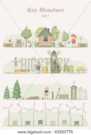 Ecosystem ( green farm )