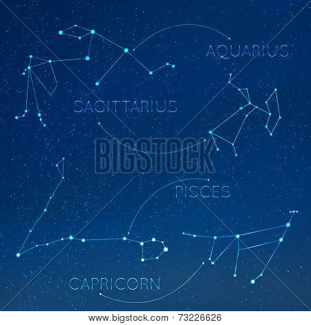 Zodiac constellation in skyline with many other stars