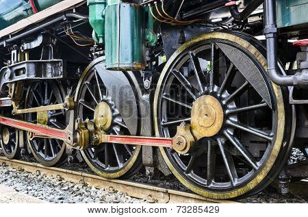 Train Wheel