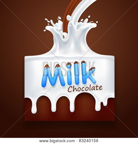 Milk with chocolate