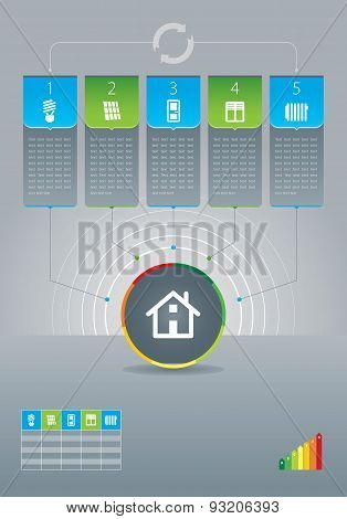 Energy efficiency