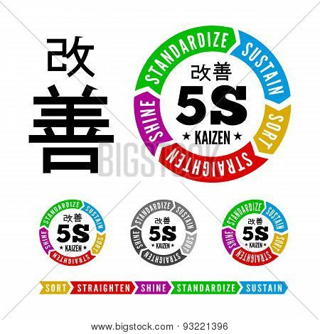 Vector illustration on the theme of time management in the Japanese style kaizen. Pie chart infographics