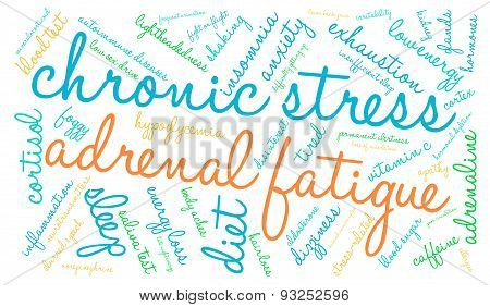 Adrenal Fatigue Word Cloud
