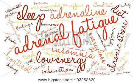 Adrenal Fatigue Word Cloud