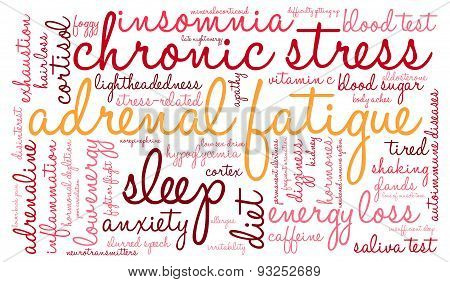 Adrenal Fatigue Word Cloud