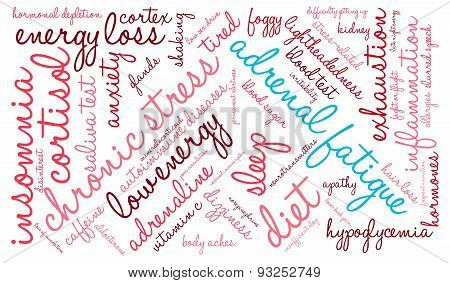Adrenal Fatigue Word Cloud