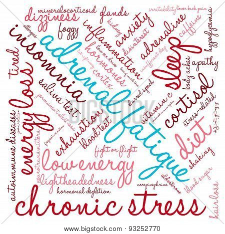 Adrenal Fatigue Word Cloud