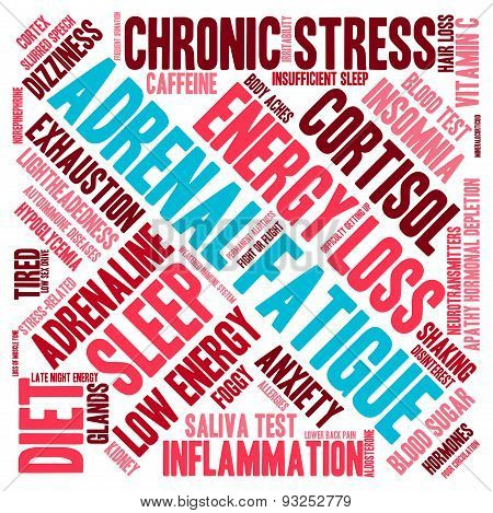 Adrenal Fatigue Word Cloud