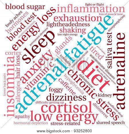 Adrenal Fatigue Word Cloud