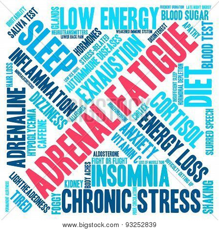 Adrenal Fatigue Word Cloud