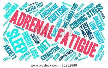 Adrenal Fatigue Word Cloud