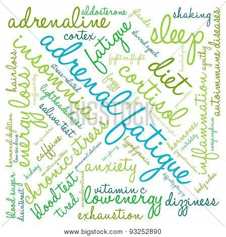 Adrenal Fatigue Word Cloud