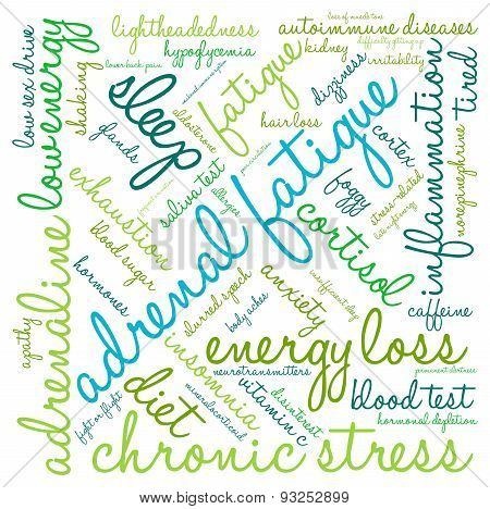 Adrenal Fatigue Word Cloud