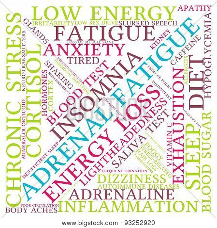 Adrenal Fatigue Word Cloud