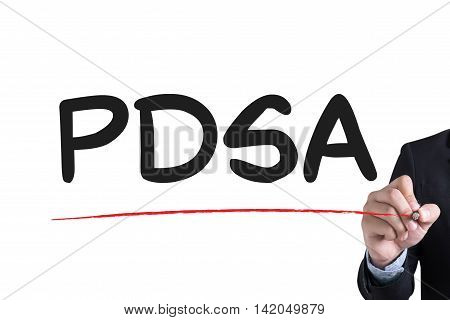 Pdsa - Plan Do Study Act