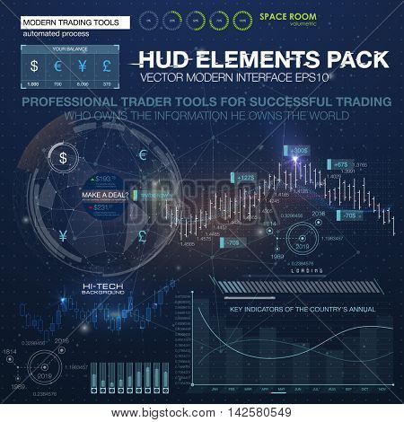 Fantastic abstract background with different elements of the HUD. Statistic and data, information infographic elements. Business abstract background. application for finance and asset trading