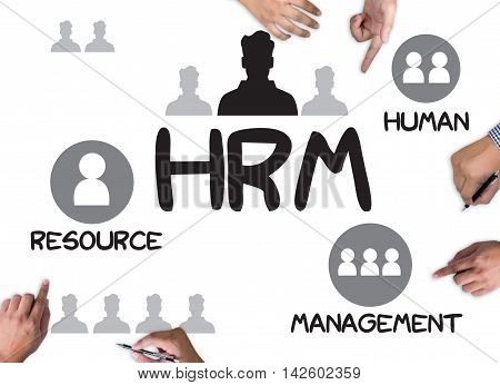 Hrm Human Resource Management  Strategy Planning Working Hrm Man