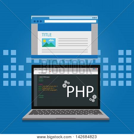 PHP programming and coding concept website development illustration