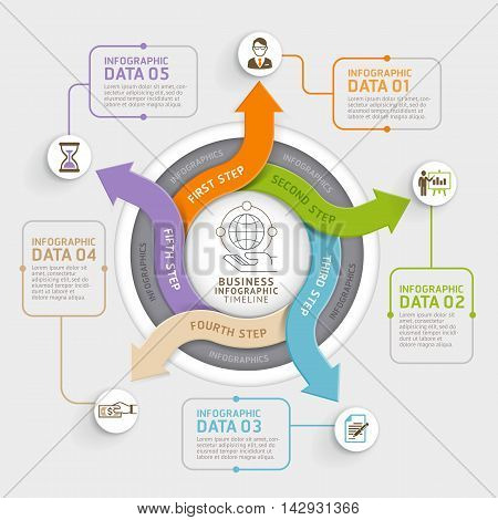 5 Step arrow circle infographics template. Vector illustration. Can be used for workflow layout diagram number options web design and timeline.