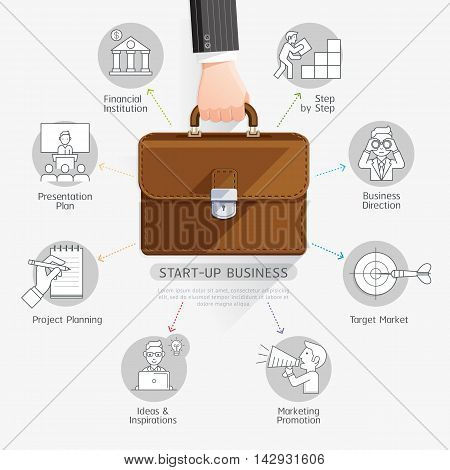 Business start up planning conceptual design. Businessman hand holding briefcase bag. Vector illustration. Can be used for workflow layout diagram number options web design infographics and timeline.