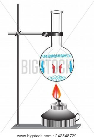 Laboratory Work The Study Of Convection In Liquids Is The Process Of Moving Hot Water And Cold When 
