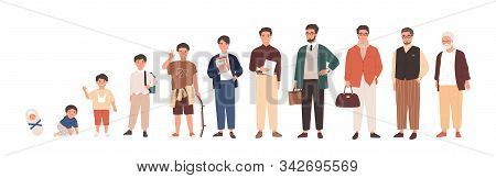 Man Life Cycle Flat Vector Illustration. Male Person Aging Stages, Guy Growth Phases Set. Boy Growin