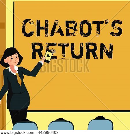 Conceptual Display Chabot S Return. Concept Meaning The Come Back Of Conversation Via Auditory Or Te