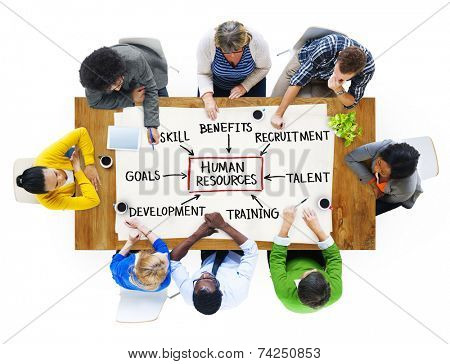 People and Human Resources Concepts
