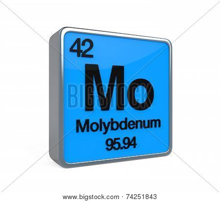 Molybdenum Element Periodic Table