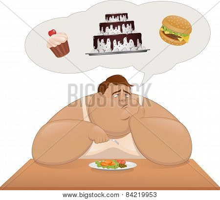 Proper Nutrition