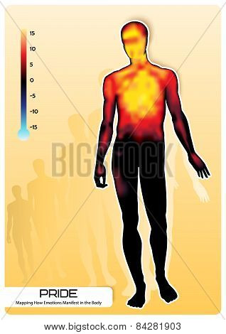Mapping How Emotions Manifest in the Body.