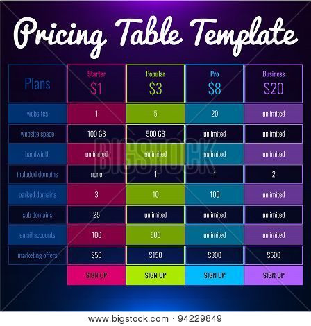 Pricing Table For Your Website