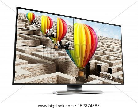 SD HD Full HD and 4K resolutions in comparison. 3D illustration.