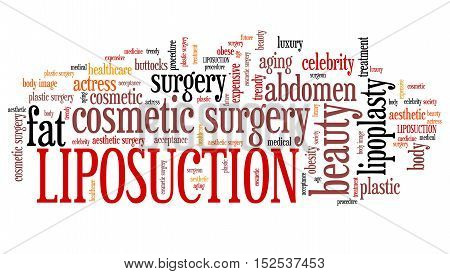 Liposuction