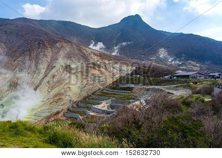 Active Sulphur Vents Of Owakudani Valley, Japan