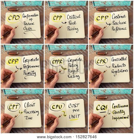 Photo Collage Of Handwritten Business Acronyms