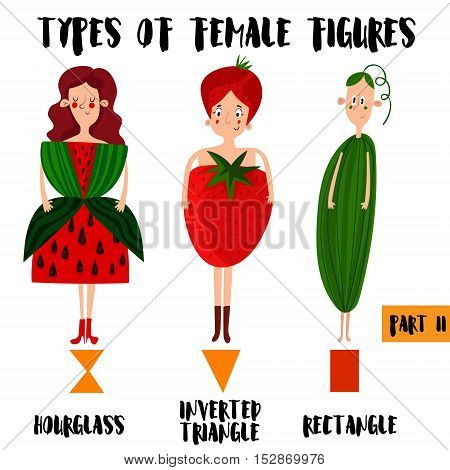 Types Of Female Figures In Cartoon Design.part Ii: Hourglass, Rectangle, Inverted Triangle .female B