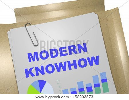 Modern Knowhow - Business Concept