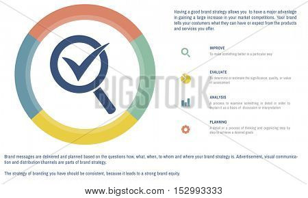 Quality Control Check Product Concept