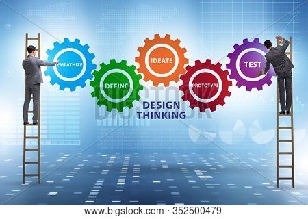 Design thinking concept in software development