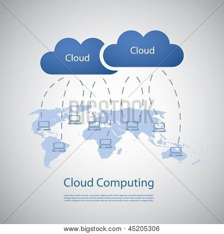 Cloud Computing käsite