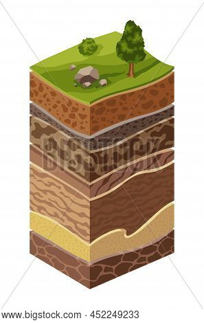 Showing Soil Layers Of Earth. Cross Section, Schematic Education Poster. Soil, Sand, Gravel, Loam, C
