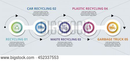Infographic Recycling Template. Icons In Different Colors. Include Recycling, Trash Container, Burna
