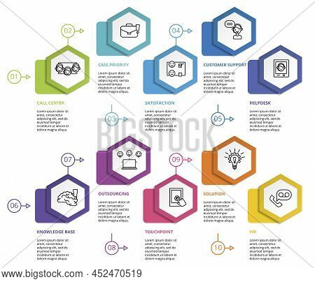 Infographic Customer Service Template. Icons In Different Colors. Include Ivr, Solution, Touchpoint,
