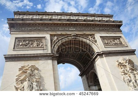 Arc De Triomphe