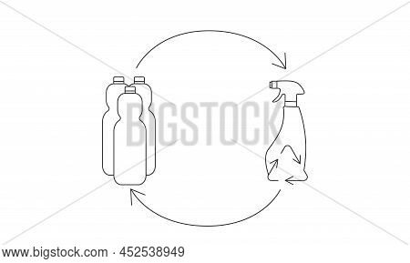Recycle Cleaning Bottle And Garbage Recycling Icon Concept Of Waste Sorting. Editable Stroke. Vector