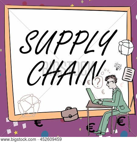 Hand Writing Sign Supply Chain. Concept Meaning System Of Organization And Processes From Supplier T