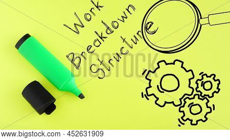 Work Breakdown Structure Wbs Is Shown On A Photo Using The Text