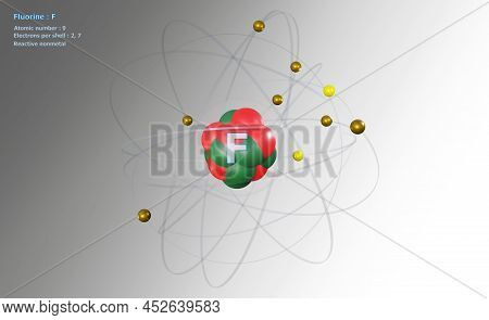 3d Illustration Of Atom Of Fluorine With Core And 9 Electrons On A White Background