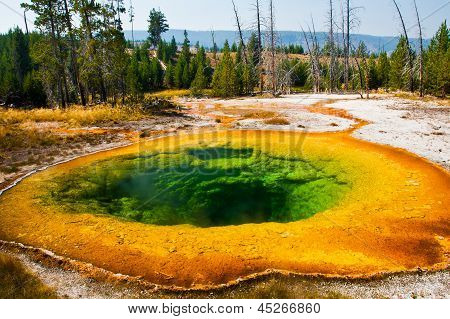 สระในอุทธยานแห่งชาติ